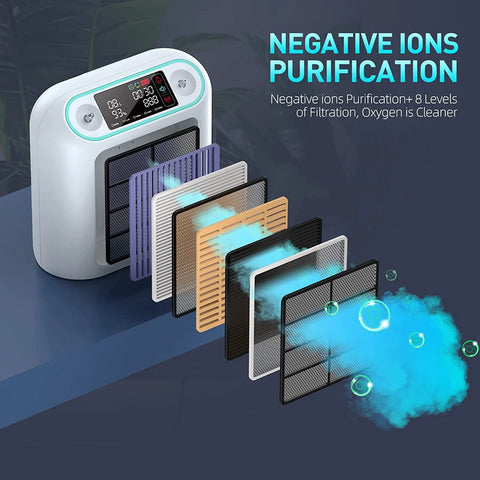 Zuurstofconcentrator - 2 in 1 - Zuurstof Generator - Oxygen Concentrator - Zuurstof - Zuurstofpomp - Luchtreiniger - Pollen - Draagbaar - 48 uur - 1-8L per min - Wit