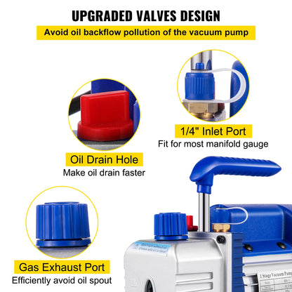 Vacuümpomp - Koelmiddel vacuümpomp - Koelgereedschappen - HVAC-koeling - 4000 psi - 3 CFM, 1/4 pk, 1 fase - met verdeelstukmeter - Blauw