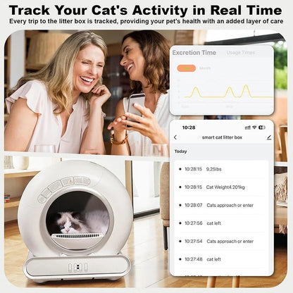 Kattenbak – Kattenbakken – Kattentoilet – Automatische Kattenbak – Zelfreinigende Kattenbak – 65L Ruime Inhoud – Bediening Via App