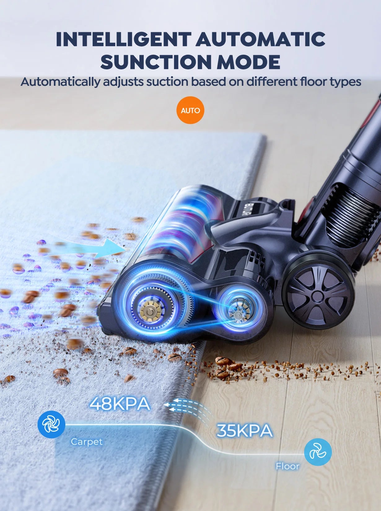 Steelstofzuiger - Vacuum Cleaner - Draadloze Stofzuiger- Kruimeldief Snoerloos - 500W - 48KPa - Handstofzuiger - 1.5L Stofreservoir - Automatische Zuigkracht Aanpassing -  Ideaal voor Huisdierharen, Tapijt en Harde Vloeren - QUORE