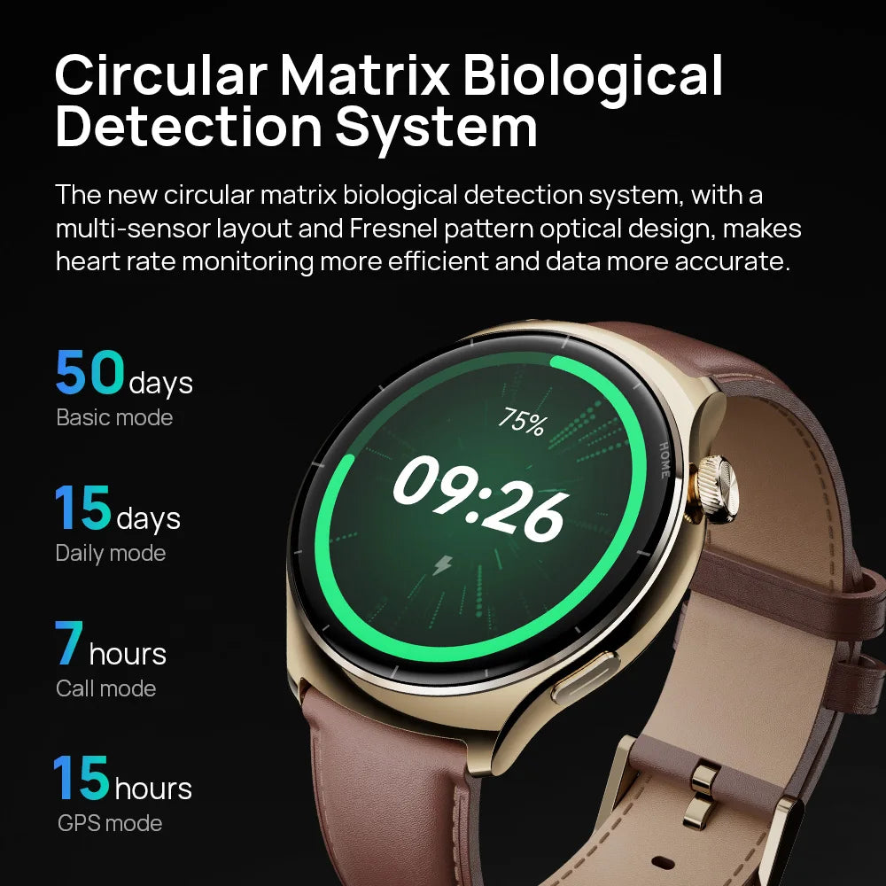 Smartwatchbandjes - Smartwatches - Heren Dames Sporthorloge - 3.35cm - UHD AMOLED - Metalen Kast - Lederen en Rubberen Band - 5ATM Waterdicht - GPS Ingebouwd - 300-450 mAh - Zwartachtig Groen