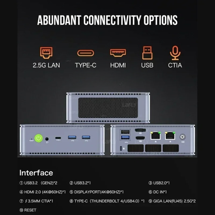 Mini PC – Mini Desktop – Compacte PC – Desktop Computer – Windows PC – AMD R7-7840HS Processor – Compact Formaat - 32GB - 1TB