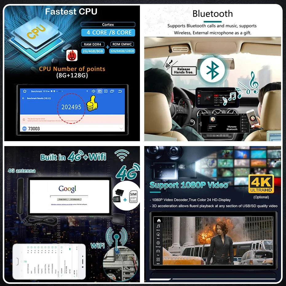 12,5 Inch Multimediasysteem – Autoradio – Touchscreen Radio – Carplay Systeem – Android Stereo – Draadloze Apple CarPlay & Android Auto – Snelle Android 14 Met GPS Navigatie