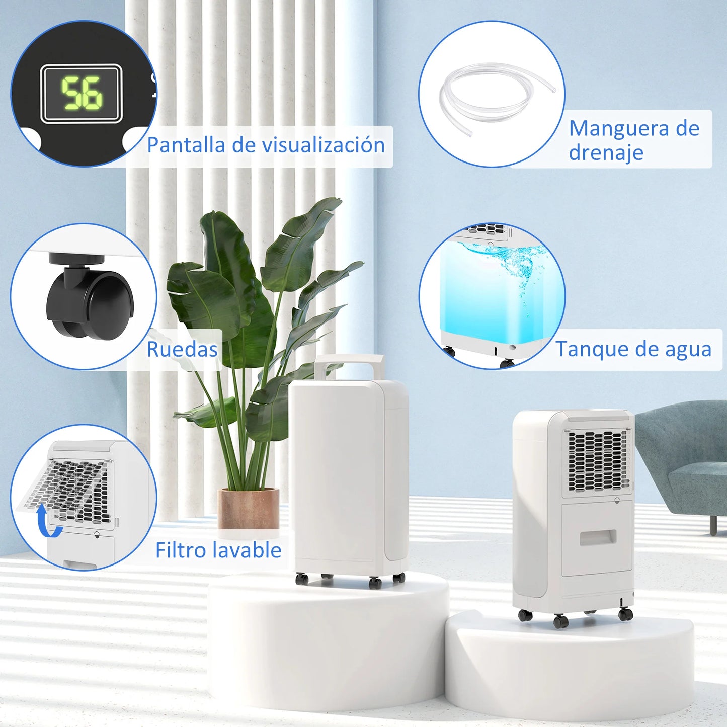 Ontvochtiger – Luchtontvochtiger – Dehumidifier – Vochtvreter – Luchtreiniger – Ontvochtigt 12L per Dag – 2L Waterreservoir - Wit