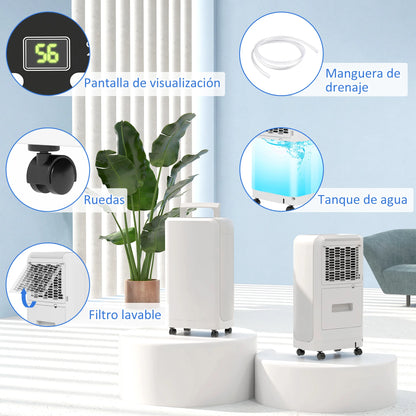 Ontvochtiger – Luchtontvochtiger – Dehumidifier – Vochtvreter – Luchtreiniger – Ontvochtigt 12L per Dag – 2L Waterreservoir - Wit