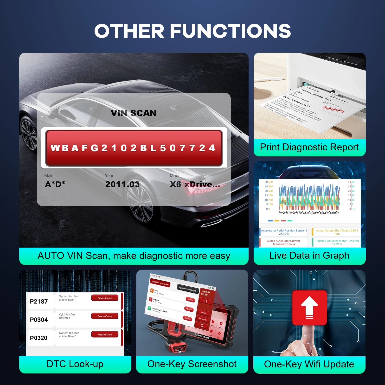 THINKCAR Thinkscan Plus S7/S6/S4 OBD2 Scanner Auto Diagnostic Tools Transmission /ABS/SRS Diagnosis Code Reader Automotive free - QUORE