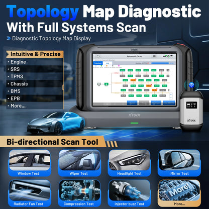 Autodiagnose Scanner – Diagnosetool – OBD2 Scanner – ECU Programmeur – Sleutelprogrammering – Android 10.1 Inch Touchscreen – Geavanceerde ECU Codering & 51+ Speciale Functies