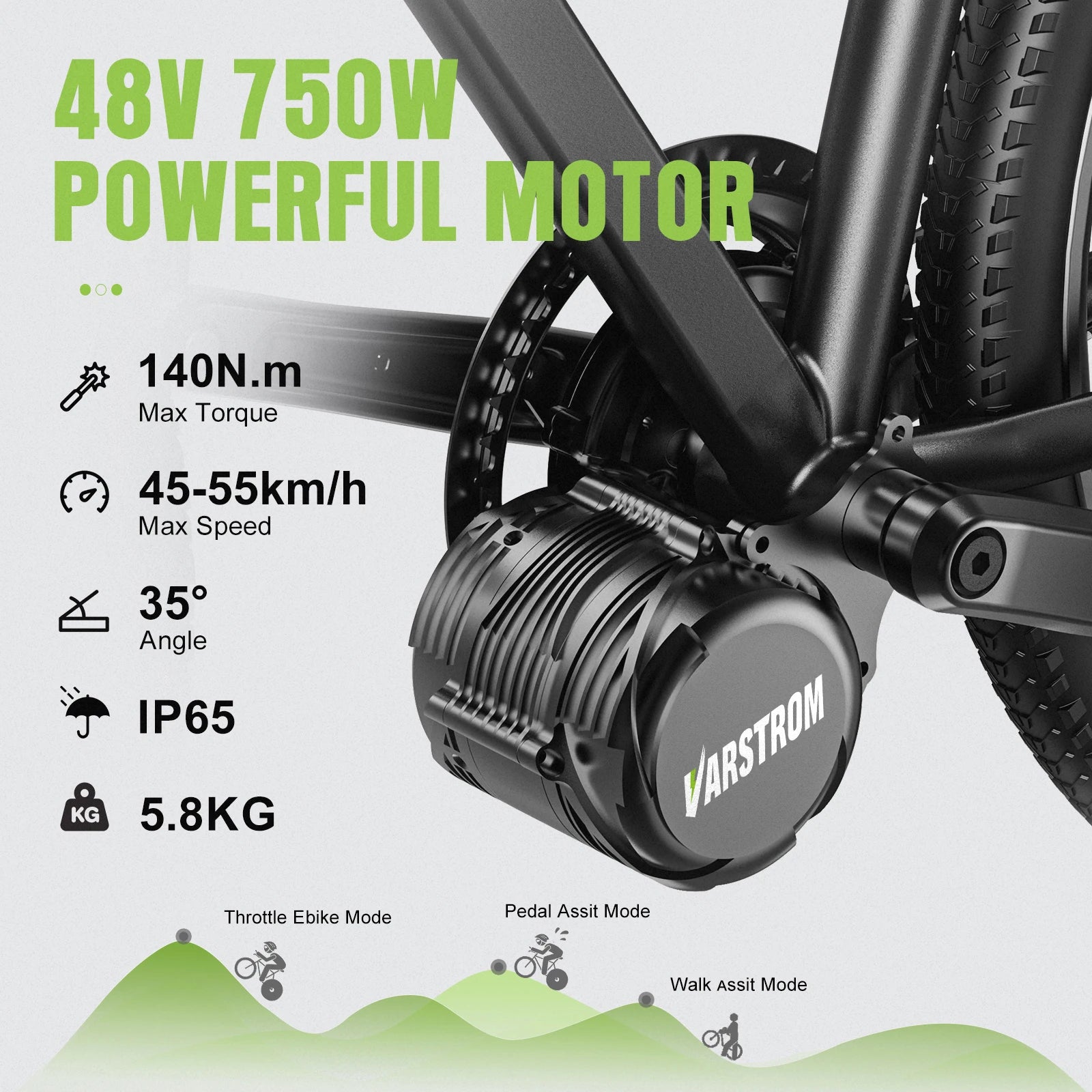 E-bike Conversiekit – Elektrische Fiets Motor – Middenmotor – Ebike Ombouwset – Fiets Conversieset – 48V 750W Krachtige Ondersteuning – Torque Sensor - QUORE