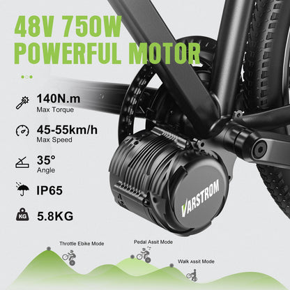E-bike Conversiekit – Elektrische Fiets Motor – Middenmotor – Ebike Ombouwset – Fiets Conversieset – 48V 750W Krachtige Ondersteuning – Torque Sensor - QUORE