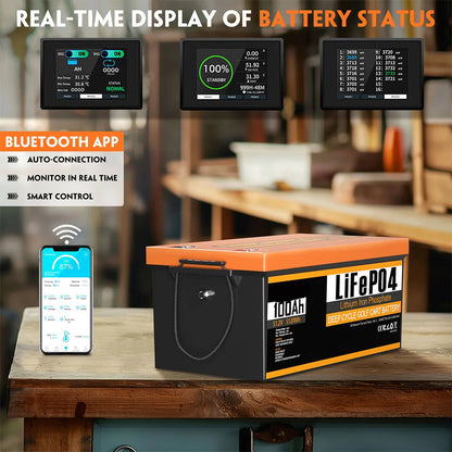 Alles-in-één 48V 100Ah Lithium-Ion Batterij – LiFePO4 Accu – Elektrische Golfwagen Accu – Elektrisch Voertuig Accu – 6000+ Laadcycli – IP67 Behuizing