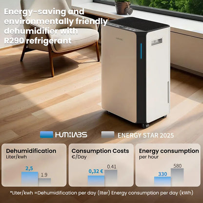 HUMILABS OL20-BD068CF Portable Dehumidifier 20L Dehumidifier Capacity Removable Filter 3 Modes 24-Hour Timer Wi-Fi & App Control