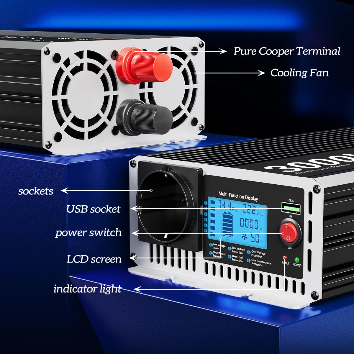 Zuivere Sinus Omvormer – Stroomomvormer – Pure Sinus Inverter – 4000W – USB Poort – Veiligheidsbescherming - 24V