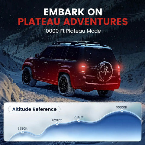 Diesel luchtverwarmer - Luchtverwarmer Standkachel - dieselkachel -  5-8KW - 12V -  Met BT - Koolstofzwart