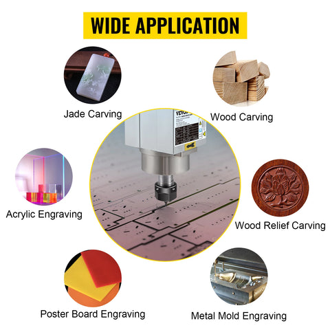 Motor - Spindelmotor - Elektromotor - Luchtgekoelde Spindelmotor - 4KW ER25 Vierkant - voor CNC-Frees Graveer-Freesmachine Gebruik