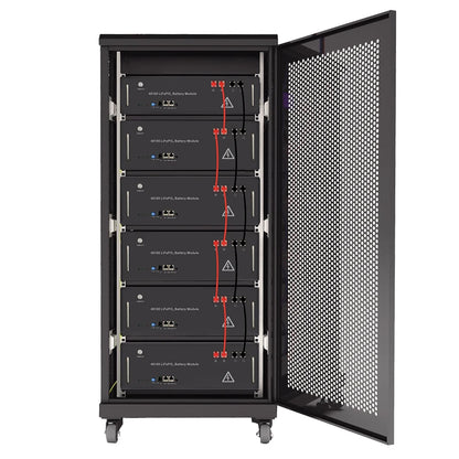 Lithium Accu – LiFePO4 Accu – Thuisbatterij – Zonne-energie Accu – Solar Accu – 51.2V 100Ah – 6000+ Cycli Levensduur