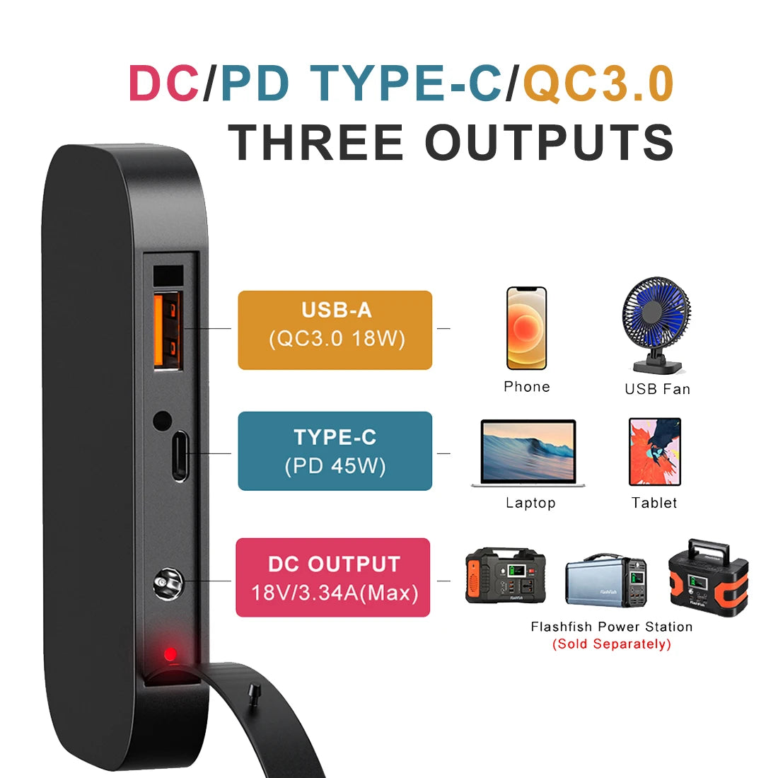Portable Power Generator – Draagbare Powerbank – Mobiele Accu – Oplaadstation – Compact Formaat – 120W AC Uitgang – Lithium-Ion Batterij - QUORE