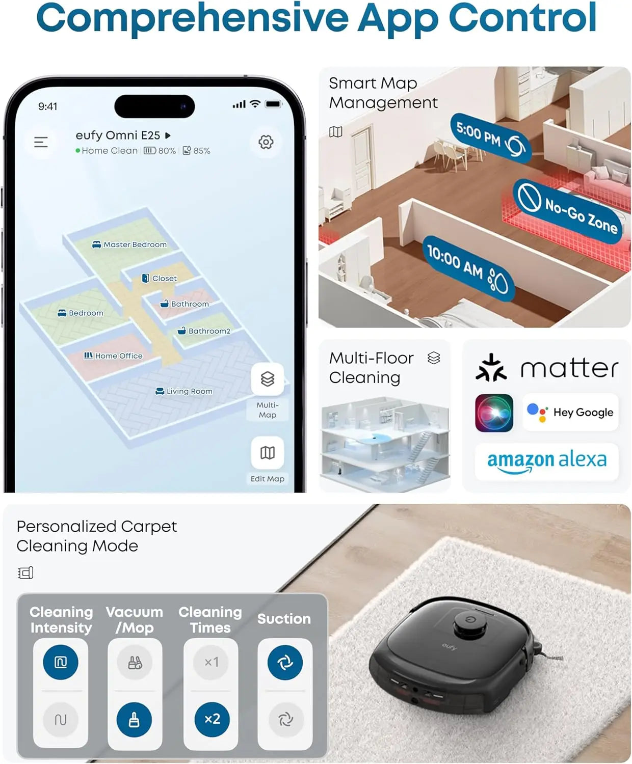 Robotstofzuiger – Dweilrobot – Stofzuigrobot – Dweilstofzuiger – Zuig- en dweilrobot – 20.000 Pa Zuigkracht – HydroJet Systeem met Roller Mop