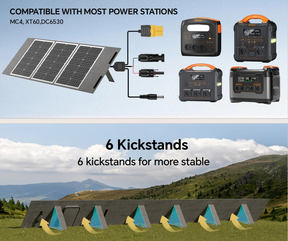 Zonnepaneel – Draagbaar – Opvouwbaar – Solar Panel – Powerbank – 400W Vermogen – 24,3% Hoge Energieconversie – Waterdicht & Weerbestendig