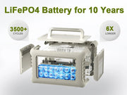 Powerstation - Powerstation met Zonnepaneel - Powerstations - Stroomgenerator - 299Wh - UPS - Outdoor zonnegenerator voor kamperen