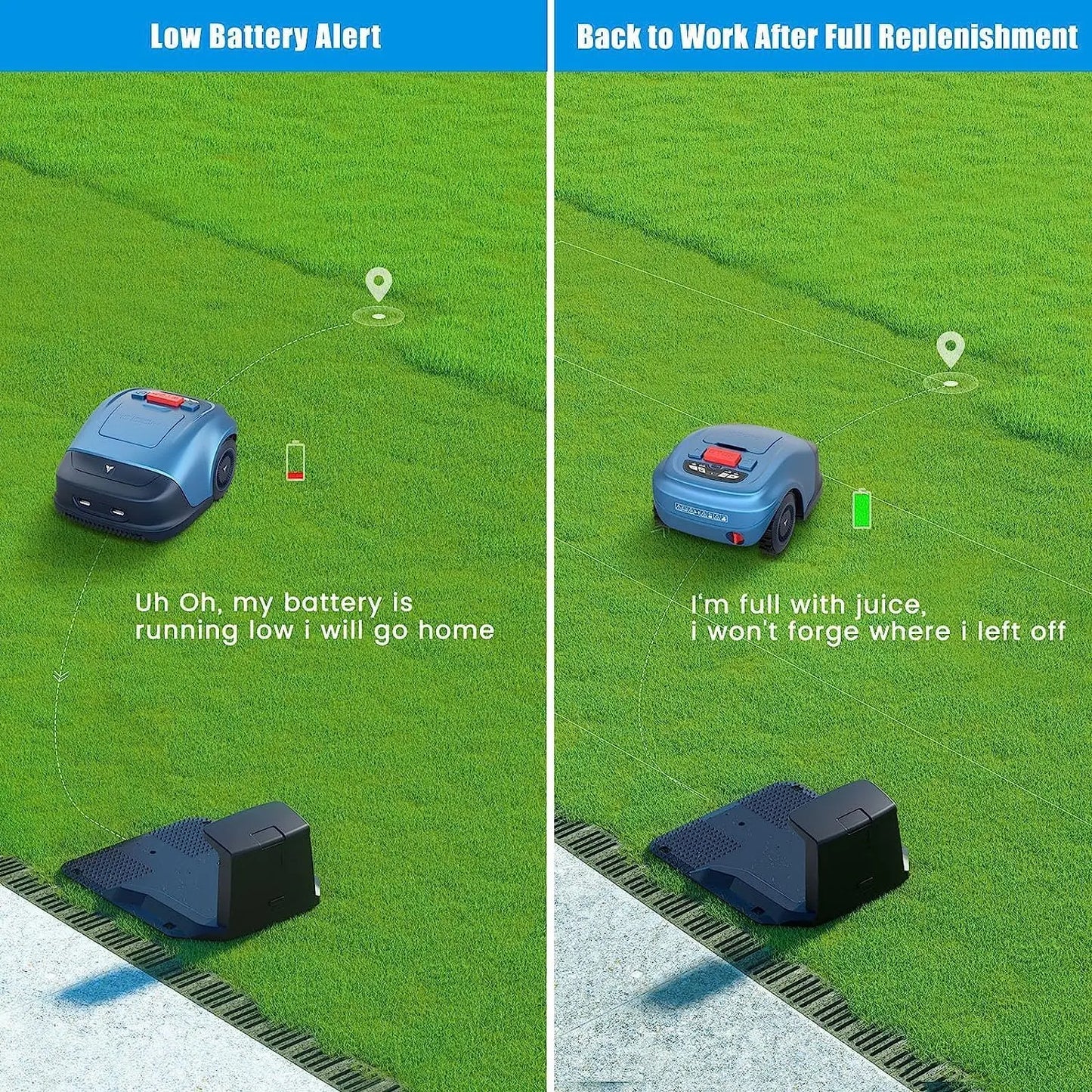 Robot Grasmaaier – Robotmaaier – Automatische Grasmaaier – Slimme Grasmaaier – Elektrische Grasmaaier – Tot 1000 m² – App Bediening & IPX5 Waterdicht