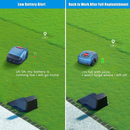 Robot Grasmaaier – Robotmaaier – Automatische Grasmaaier – Slimme Grasmaaier – Elektrische Grasmaaier – Tot 1000 m² – App Bediening & IPX5 Waterdicht