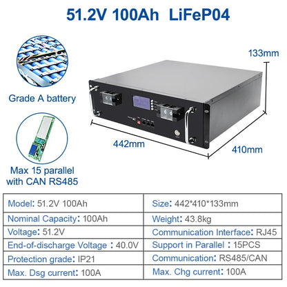 Lithium Accu – LiFePO4 Accu – Thuisbatterij – Zonne-energie Accu – Solar Accu – 51.2V 100Ah – 6000+ Cycli Levensduur
