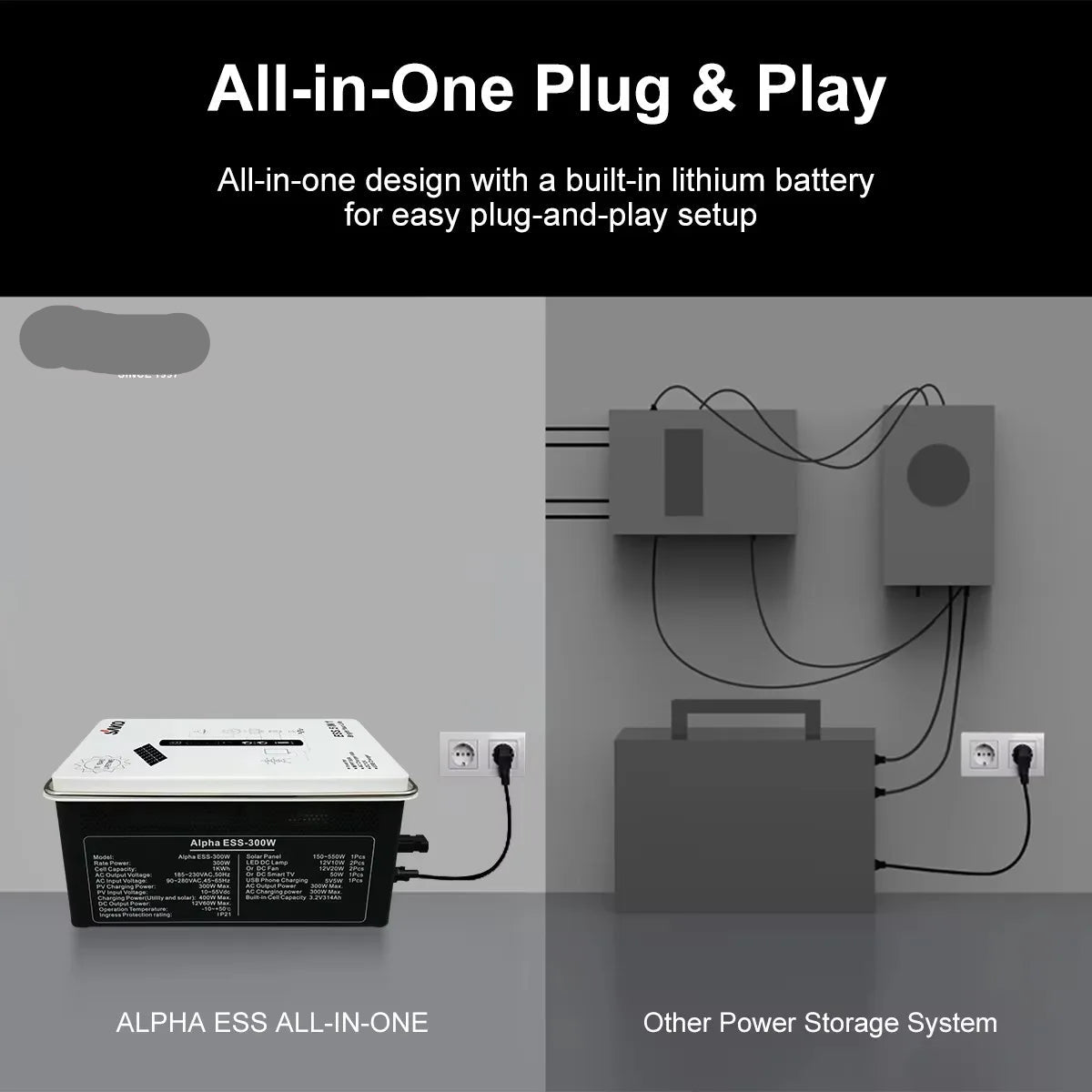 Off-Grid Zonne-Energiesysteem – Compact – Draagbaar – Solar Power – Noodstroom – 500W Zuivere Sinusgolf – 1 kWh LiFePO4 Batterij