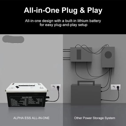 Off-Grid Zonne-Energiesysteem – Compact – Draagbaar – Solar Power – Noodstroom – 500W Zuivere Sinusgolf – 1 kWh LiFePO4 Batterij