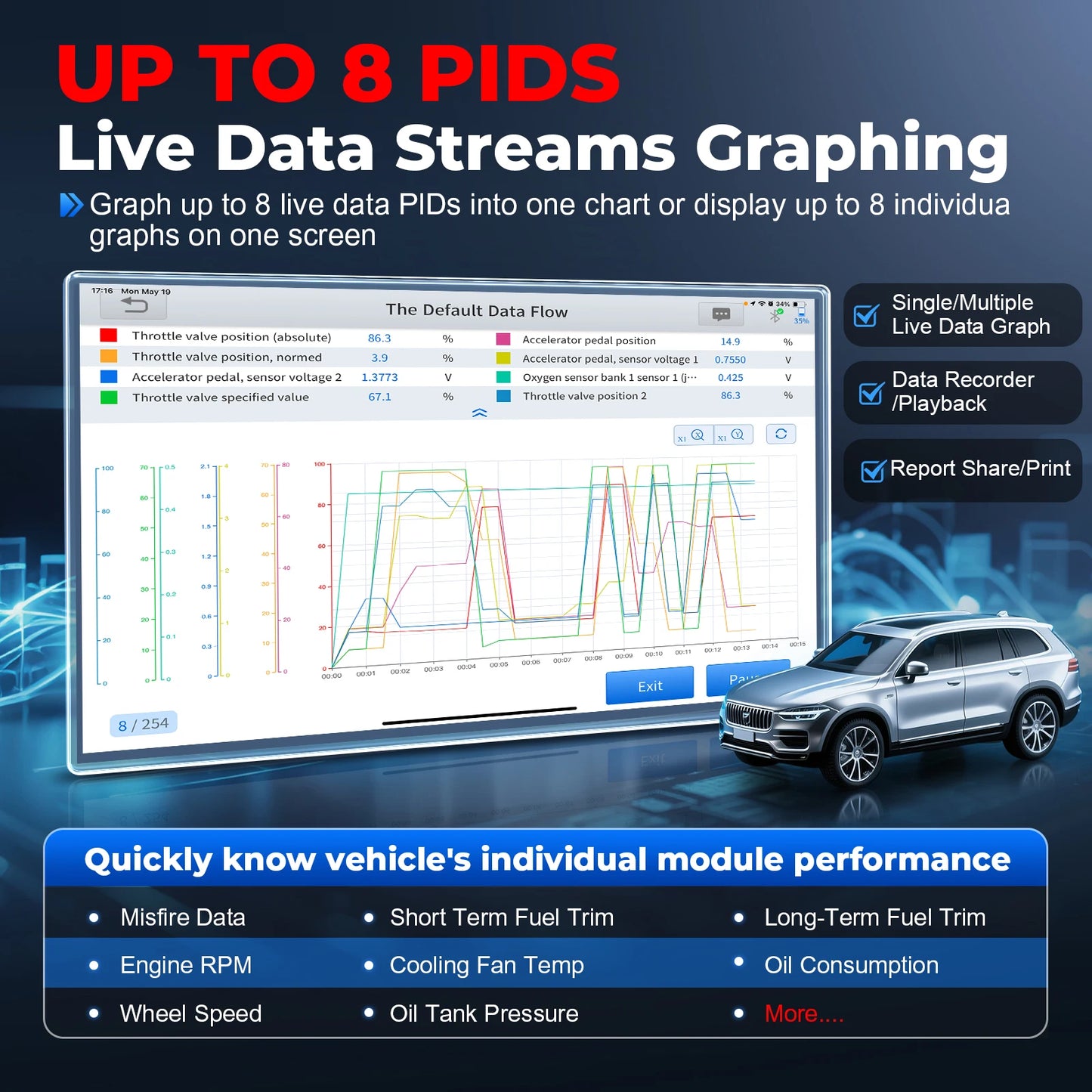 Draadloze OBD2 Scanner – Autodiagnose Tool – Foutcode Lezer – Bluetooth Scanner – 85+ Merken – Volledige Systeemdiagnose – Onderhoudsfuncties
