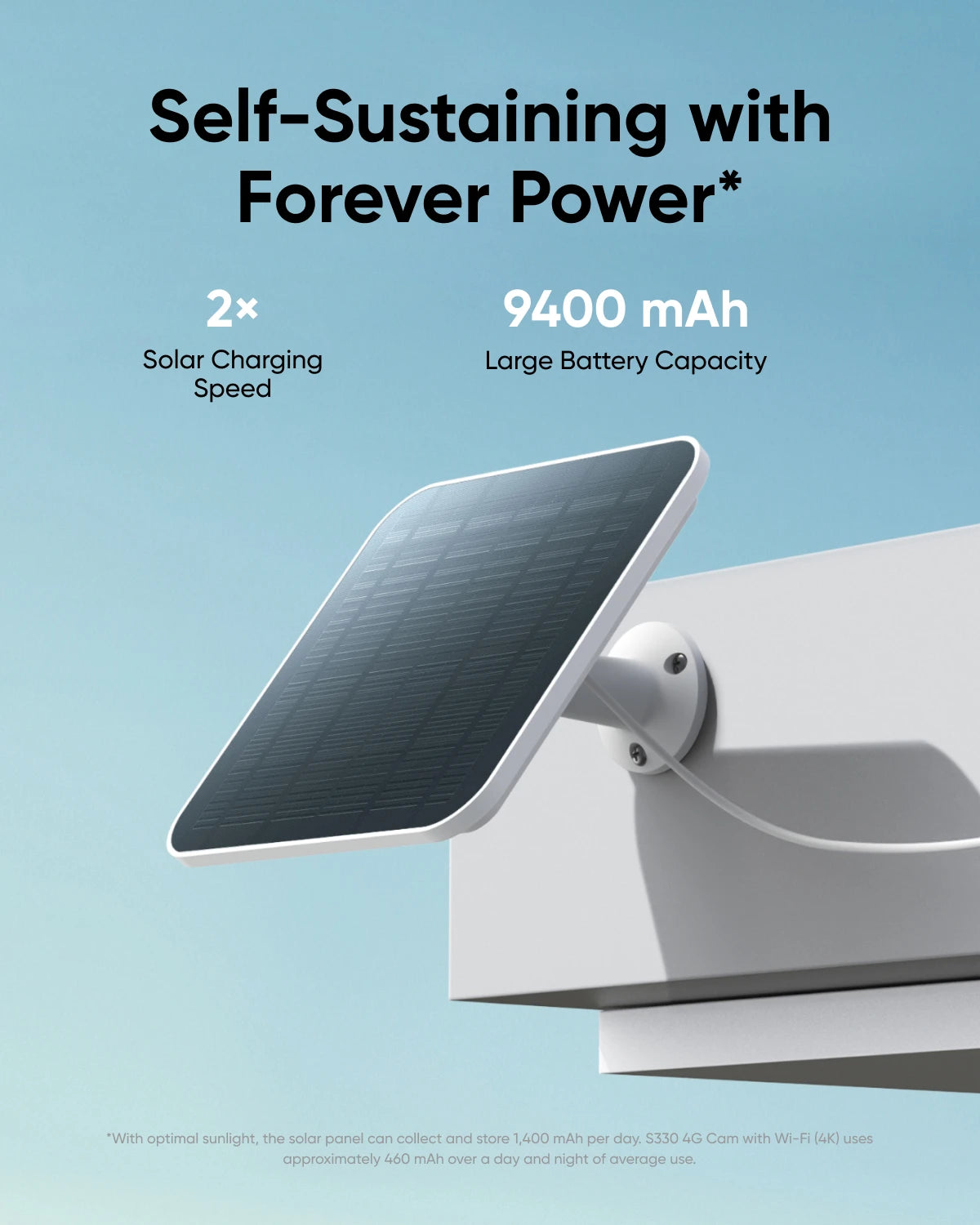 Bewakingscamera – Beveiligingscamera – Buitencamera – 4G Camera – Draadloze Camera – 4K Kleurvideo Dag en Nacht – 9400mAh Batterij met Zonnepaneel
