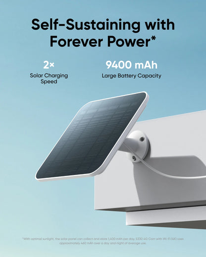 Bewakingscamera – Beveiligingscamera – Buitencamera – 4G Camera – Draadloze Camera – 4K Kleurvideo Dag en Nacht – 9400mAh Batterij met Zonnepaneel