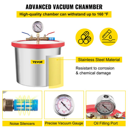 Vacuum Pump - Vacuum Pump Air Conditioner - Vacuum Chamber - Vacuum Chamber with Pump - Refrigeration Equipment - Air Conditioning Pump - 4CFM - 3 Gallons - Auto Maintenance