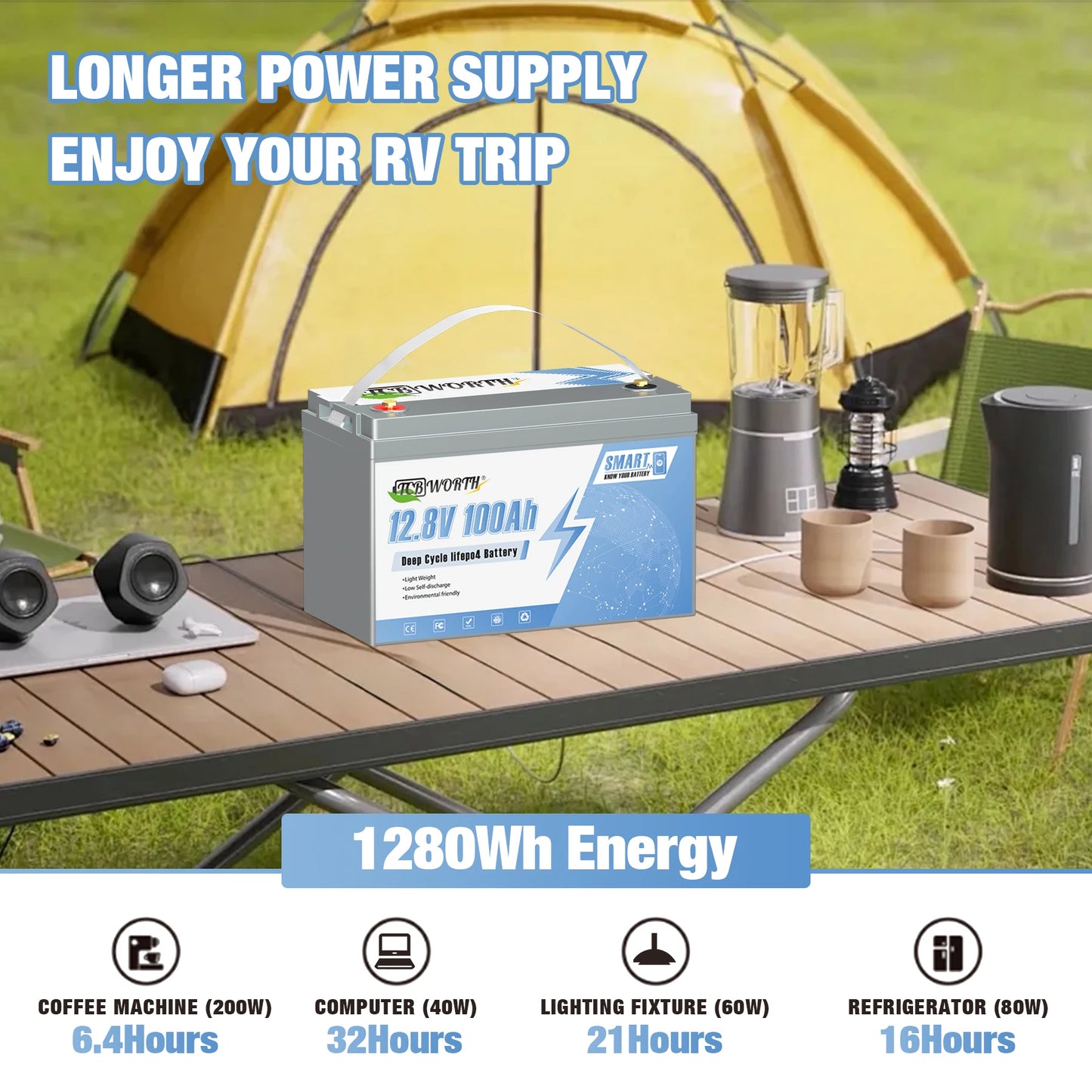 12V 100Ah LiFePO4 Lithium Accu – Lithium Batterij – Bootaccu – Trollingmotor Accu – Zonne-energie Accu – Bluetooth Monitoring – Lage Temperatuur Afslag