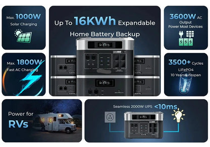 Draagbare Powerstation – Mobiele Energie – Noodstroom – Camping Accu – 3600W Output – Uitbreidbare 16kWh Batterij