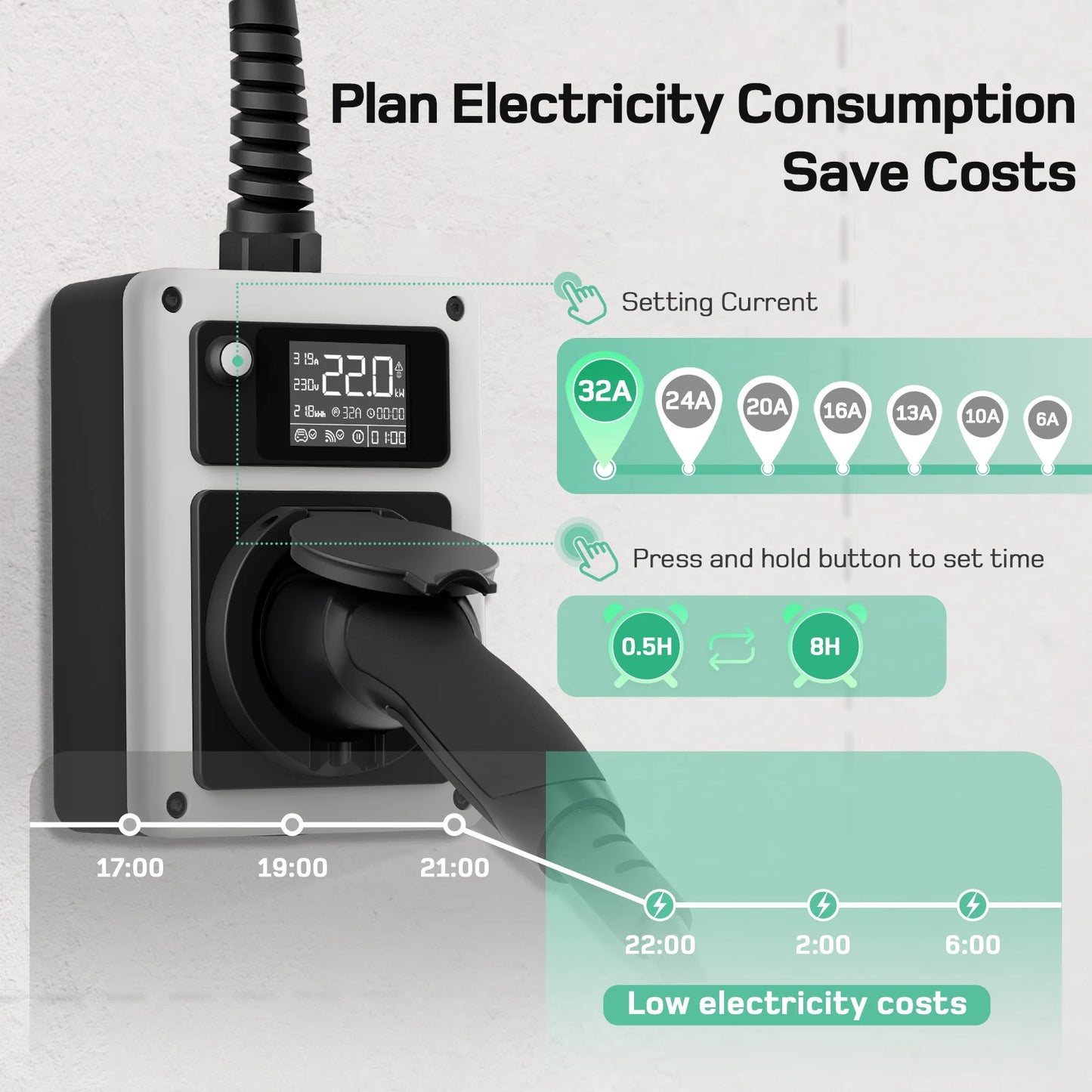 Mobiele 22kW Wallbox – Mobiele Lader – Draagbare Charger – Elektrische Oplader – EV Laadpunt – Travel Set met App – Instelbare Laadstroom – Compact & Weerbestendig - QUORE