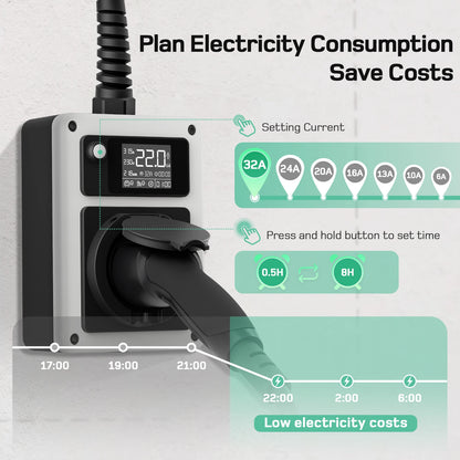 Mobiele 22KW Wallbox – Mobiele Lader – Elektrische Auto Oplader – EV Laadstation – Draagbare Laadpaal – Met App – Snel Laden Tot 22KW – Veilig Met Aardlekschakelaar - QUORE