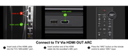 Soundbar - Soundbars voor TV en Theater - Soundbar met Subwoofer - 5.0ch - Afneembare - Met App-bediening - HDMI - ARC - OPT - AUX - Sound Bar voor Smart TV - Met RGB-verlichting - Zwart