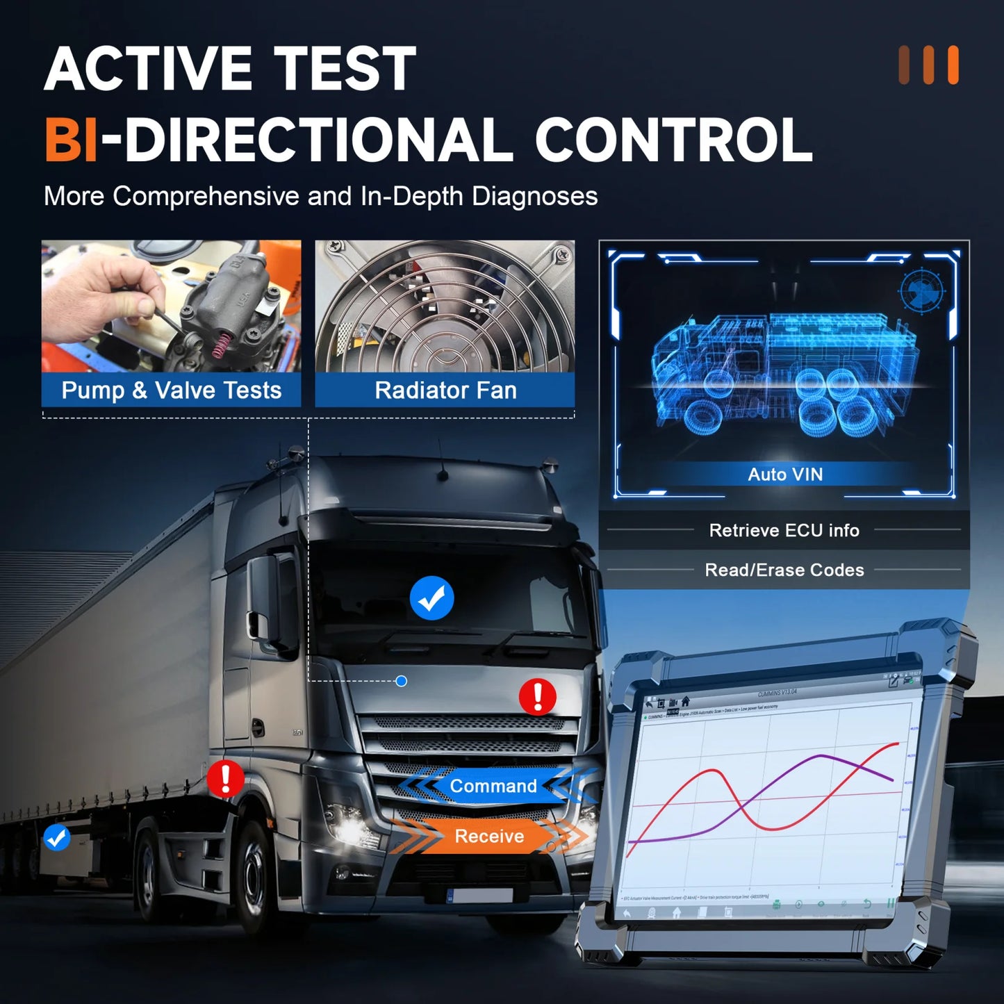 Professionele OBD2 Diagnosetool – Truck Scanner – Auto Diagnostiek – Zware Voertuig Scanner – Bluetooth Connectiviteit – 10,1 Inch Touchscreen – 6000 mAh Batterij