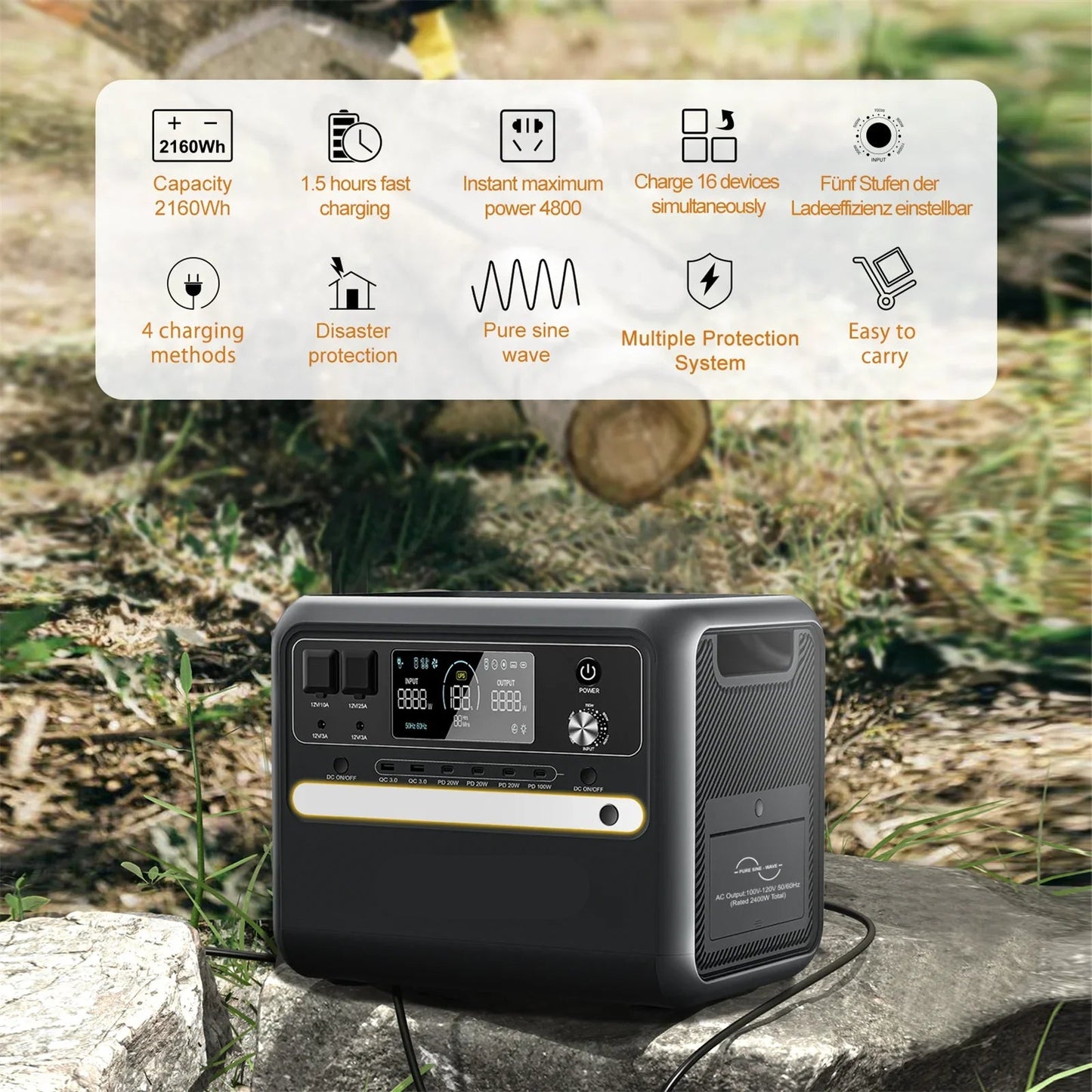 Portable Power Station – Draagbare Stroomvoorziening – Mobiele Batterij – Noodstroom – Camping Accu – 2400Wh LiFePO4 Batterij – Zuivere Sinusoïde Omvormer