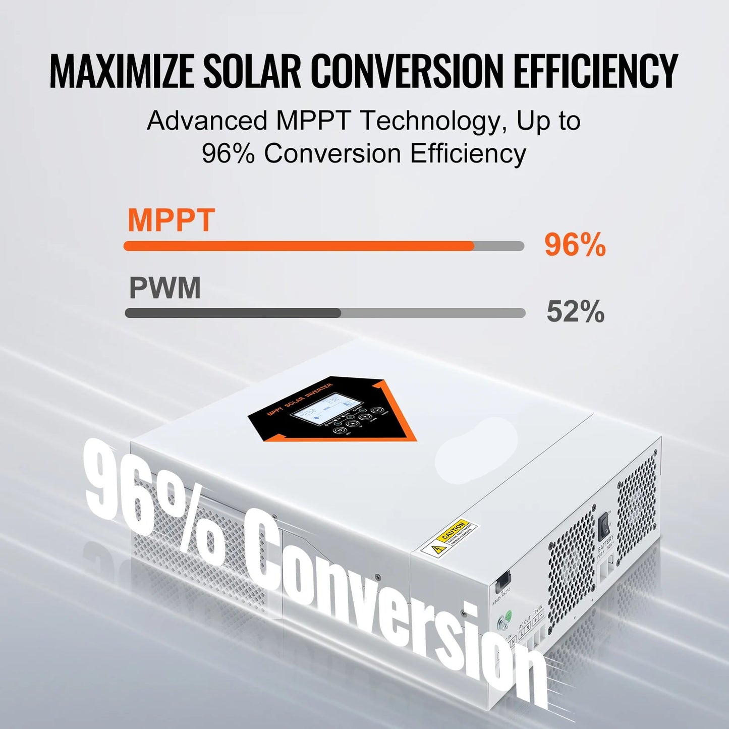 Omvormer - Inverter voor Zonnepanelen - Hybride Zonne-omvormer - 3500W - Pure Sine Wave Off-Grid Inverter met Acculader - 230V AC - Ondersteunt Zonnepaneel & Netstroom Opladen - Voor Zelfvoorzienende Energie