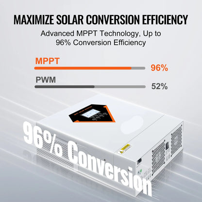 Omvormer - Inverter voor Zonnepanelen - Hybride Zonne-omvormer - 3500W - Pure Sine Wave Off-Grid Inverter met Acculader - 230V AC - Ondersteunt Zonnepaneel & Netstroom Opladen - Voor Zelfvoorzienende Energie