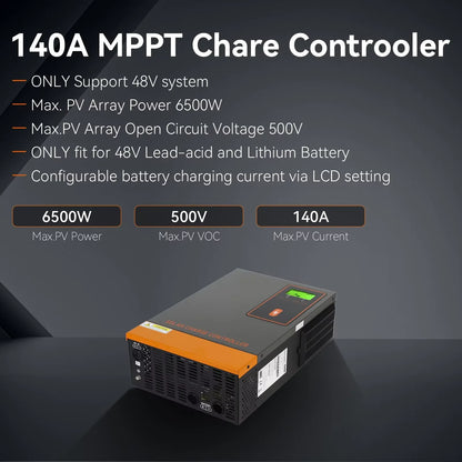 48V MPPT Zonnepaneel Laadregelaar – Zonneregulator – Accu Regulator – Solar Charger – Batterijlader – 140A Maximale Stroom – Tot 500V PV Input