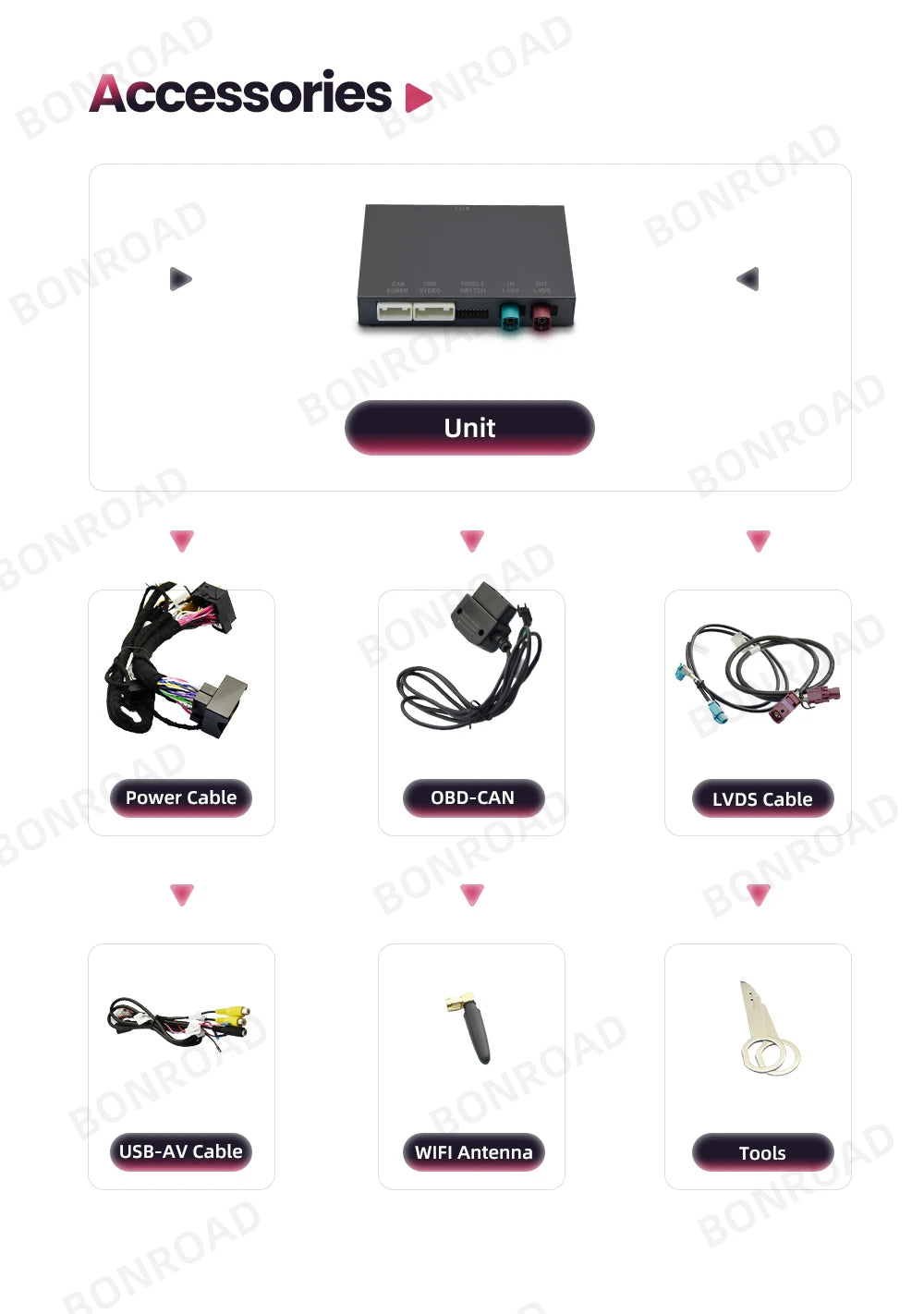 Carplay Interface – Android Auto Adapter – Draadloze Connector – Navigatiemodule – Infotainmentsysteem Upgrade – Draadloos CarPlay En Android Auto – GPS En Bluetooth – Mirror Link Ondersteuning - QUORE