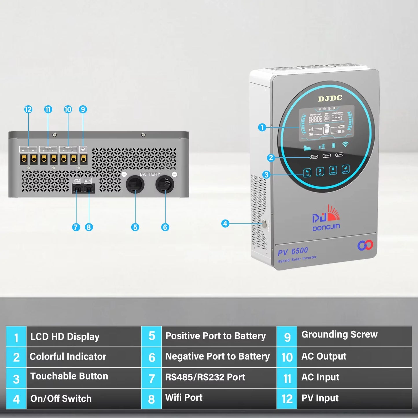 Zonne-omvormer – Solar Inverter – Hybride Omvormer – MPPT Laadregelaar – Pure Sinus Omvormer – 4500W Vermogen – 24V Met Wifi Monitoring