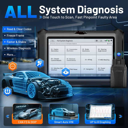 Autodiagnose Scanner – Diagnose Tool – Foutcode Uitlezen – Draadloze OBD2 Scanner – Wifi Bluetooth – 7-Inch Touchscreen – ECU Codering - QUORE