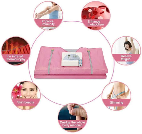 Sauna Deken - Infraroodtherapie - 650W - 220V - 60Hz - extern PU - intern PVC - Stress - Pijnverlichting - Fibromyalgie - Reuma - Ontspanning - Roze