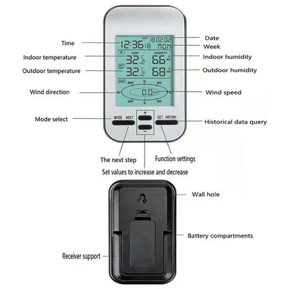 Windmeter – Anemometer – Windsnelheidsmeter – Weerstation – Windrichtingmeter – Binnen- en Buitentemperatuur – Draadloos Met Digitaal Display
