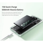 Global version realme 12X smartphones 5g android 14 MediaTek Dimensity 6100 50MP AI Camera 5000mAh Battery 15W Quick Charge