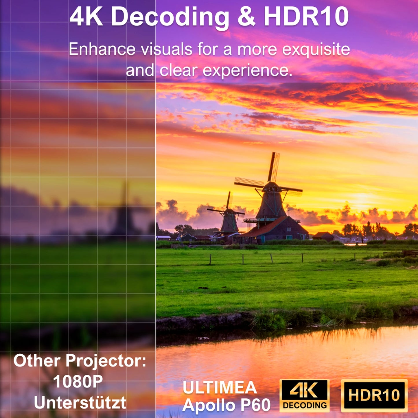 Projector – Beamer – Home Cinema Projector – Multimedia Projector – 4K Projector – 900 ANSI Lumen Helderheid – Bluetooth 5.3 Met 30W Speakers