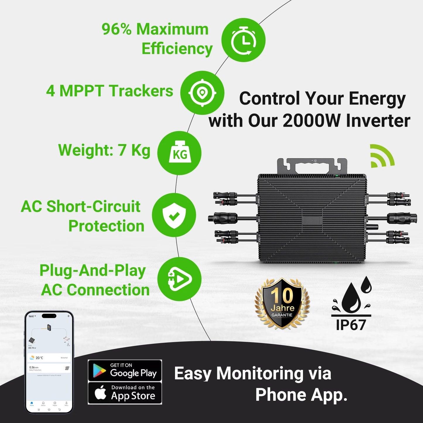 Zonne-omvormer – Hybride Omvormer – Zonne-energie Converter – Solar Inverter – 4 MPPT Trackers – Hoog Rendement – Weerbestendig IP67